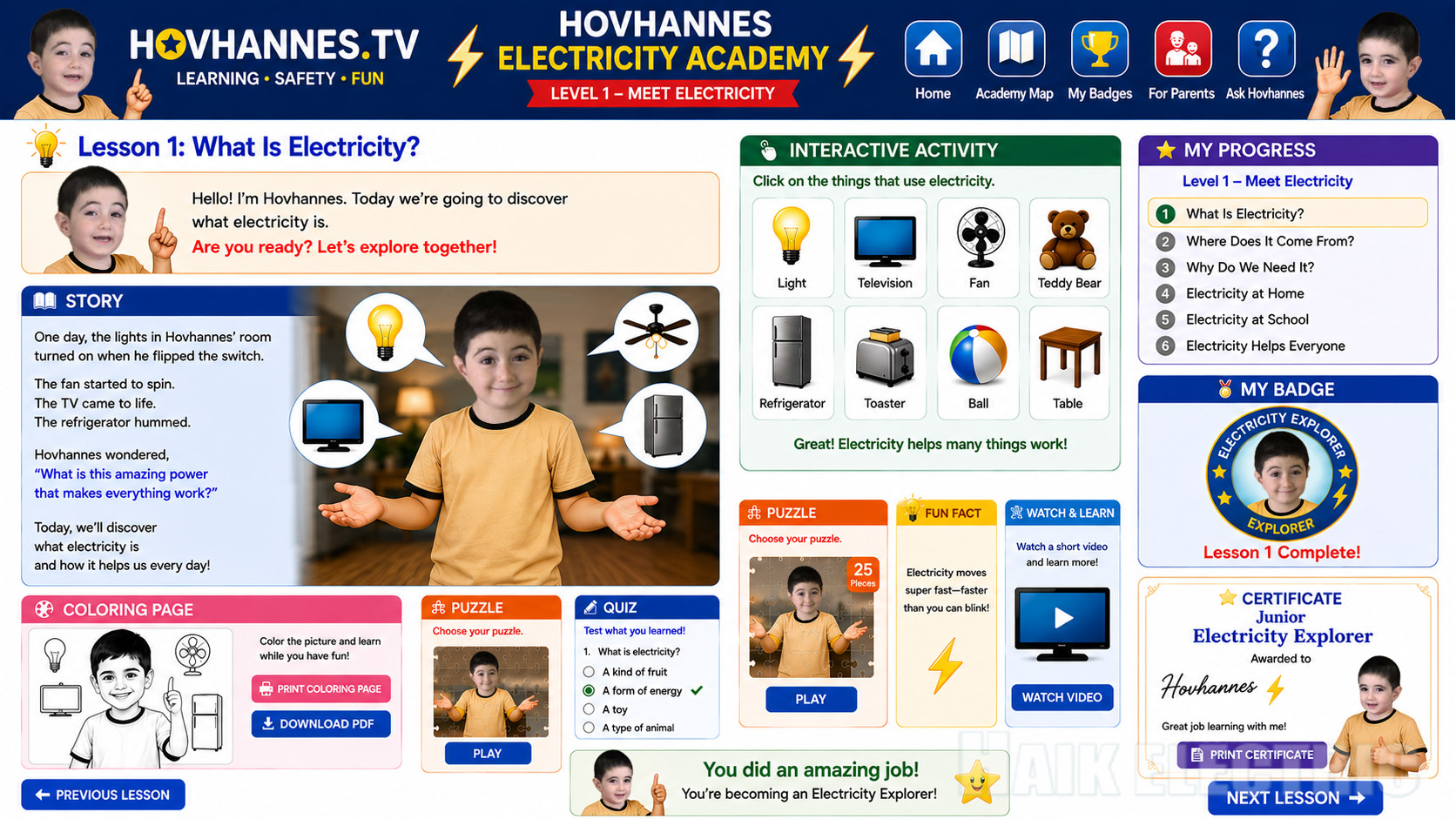💡 Lección 1: ¿Qué es la electricidad?